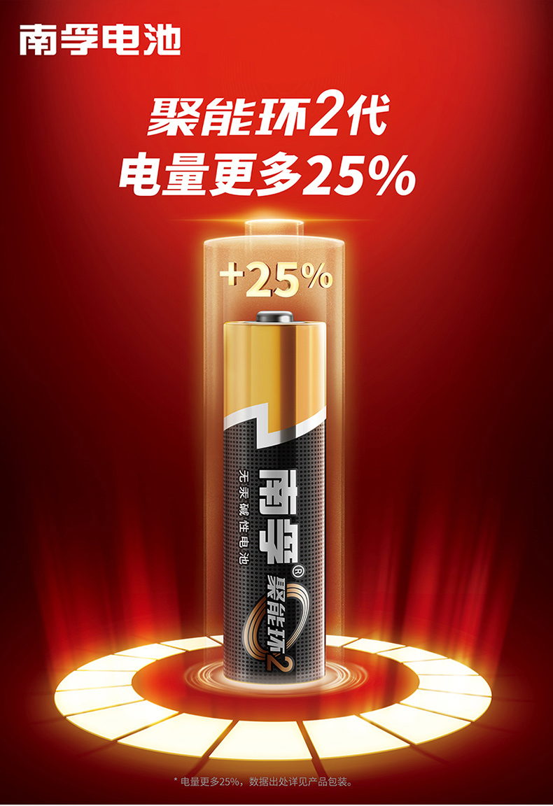 1579491842895170ykK3.jpg O1CN01d5116o1TDQSSNtWJe_!!2183142348.jpg